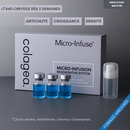 TECHNOLOGIE CAPILLAIRE MICRO-INFUSE® – HOMME